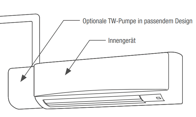 Mitsubishi Kondensatpumpe PAC-SK01DM-E - Detail 1