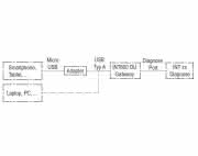 KRIWAN Gateway INT600 DU - More 3